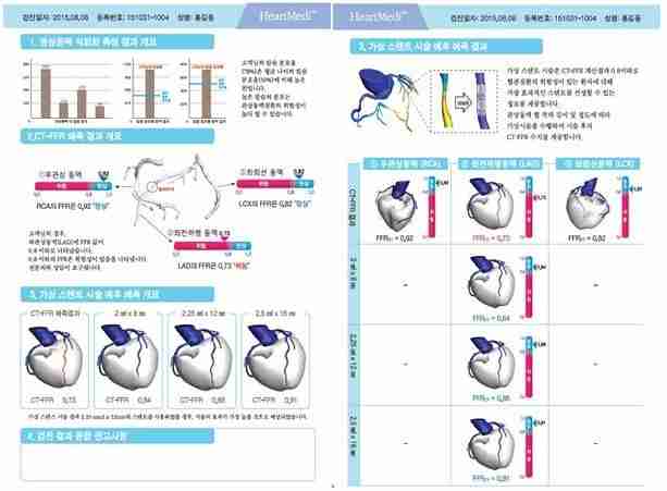 AI 의료기기 임상시험은 어떻게 할까?